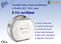 Máquina da remoção do tatuagem do laser do ND YAG