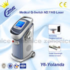 máquina Mini For Dermatology Beauty Salon do laser da remoção da tatuagem 1064nm/532nm