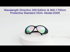 Série dos vidros de segurança do Parte-laser do sobressalente do IPL