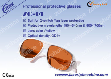 E Light Laser BV Certificado IPL Peças sobressalentes Óculos de segurança Traje de proteção Yag laser