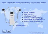 Dispositivo de Magnetoterapia Multilevel Fisioterapia Eletromagnética Alivio da Artrite do Joelho