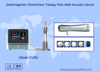 Recuperação da mobilidade Dispositivo acústico extracorporal de tratamento da dor com ondas de choque