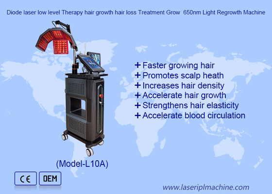 Laser de Diodo Terapia de Baixo Nível Crescimento do Cabelo Tratamento de Perda de Cabelo Crescimento Máquina de Recrescimento de Luz de 650nm