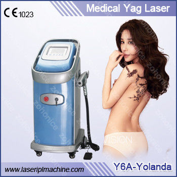 Bom preço Remoção da máquina da remoção da tatuagem do laser de Y6A-Yolanda com a exposição do LCD, azul on-line