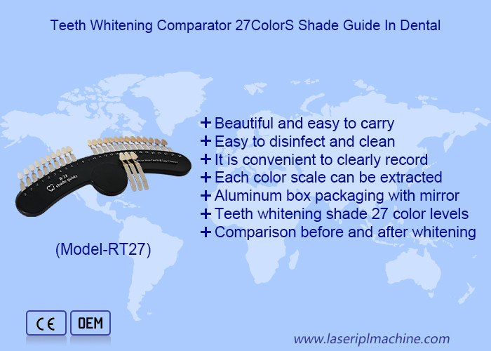 Guia de Sombras 3D 27 Cores Dentes Branqueamento Dentes Branqueamento Guia de Sombras gráfico