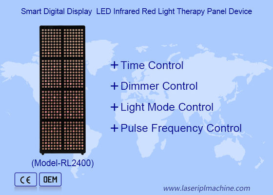 Bom preço 5 comprimentos de onda de radiação LED painel de terapia de luz vermelha para a pele de beleza on-line