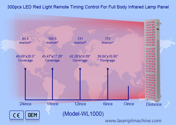 Bom preço máquina portátil da remoção do cabelo do laser do diodo 808nm do painel LCD do toque 8.4*color on-line