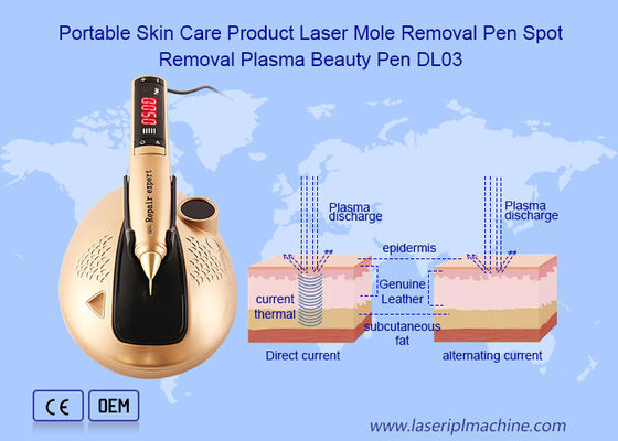 Dispositivo da beleza do plasma de Skincare Zohonice do ponto da remoção de toupeira do laser